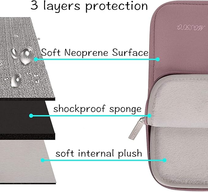 MOSISO Laptop Case 16 inch, 15-15.6 inch Laptop Sleeve Bag Compatible with MacBook Pro 16 inch, HP, Acer, Dell, Lenovo, ASUS Notebook, Neoprene Computer Sleeve Bag with Small Case, Brick Red