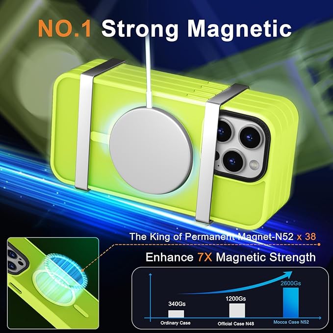 MOCCA Strong Magnetic for iPhone 15 Pro Max Case, [Compatible with Magsafe][13FT Military Drop Protection] Slim Translucent Matte Shockproof Case for iPhone 15 ProMax Case 6.7'', Fluorescent Green