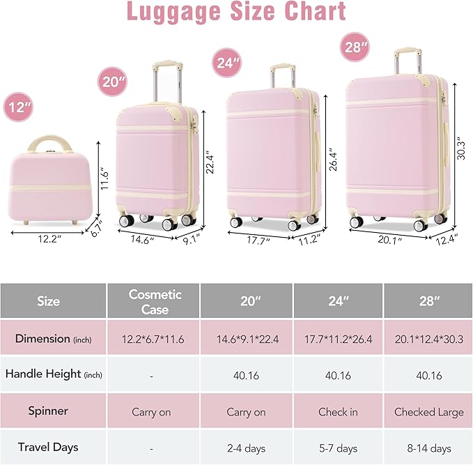 Merax Luggage Set 3 Piece Suitcase Set with Cosmetic Case Expandable Spinner Wheels Vintage Luggage Sets(Light Pink,20"+24"+28")