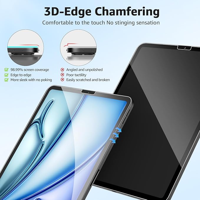 2-Pack Glass Screen Protector for iPad Pro 12.9", 6th 5th 4th 3rd Generation (2022/2021/2020/2018) Military Shatterproof, 9H+ Hardness, Auto-Alignment Frame, Anti-Fingerprint, HD Clear, Scratch Resistant
