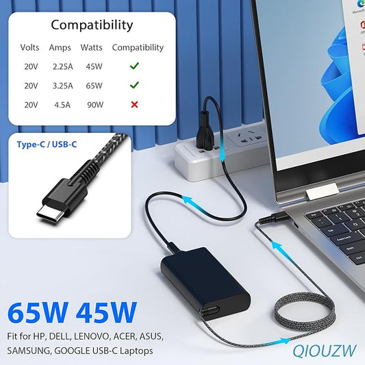 2025 New 65W USB C Slim Laptop Charger Compatible with HP Spectre X360 Elitebook Envy Omnibook Chromebook Elite x2 ProBook Zbook Fast Charing Travel Type C AC Adapter Power Cord Supply