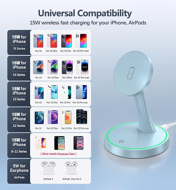 Magnetic Wireless Charger Stand 15W Fast Mag-Safe Charger for iPhone 16/16 Pro/16 Plus/16 Pro Max/15/14/13/12 Series Magnet Wireless Charging Station/Pad with Sleep-Friendly Light for AirPods
