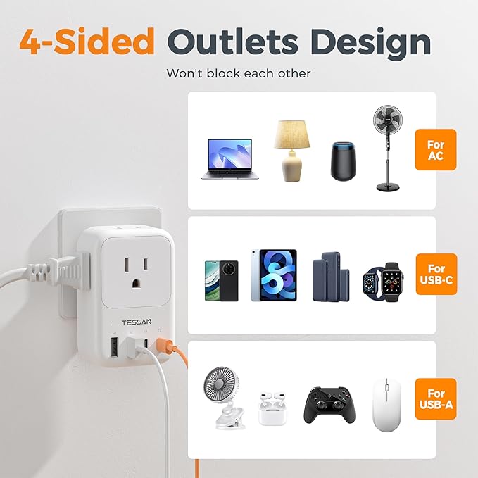 USB C Charger Block 20W PD, TESSAN Foldable Wall Charger with 4 USB Ports and 4 AC Outlet Extender, Multi Charging Station for Cruise, Home, Office, Dorm Room Essentials, White