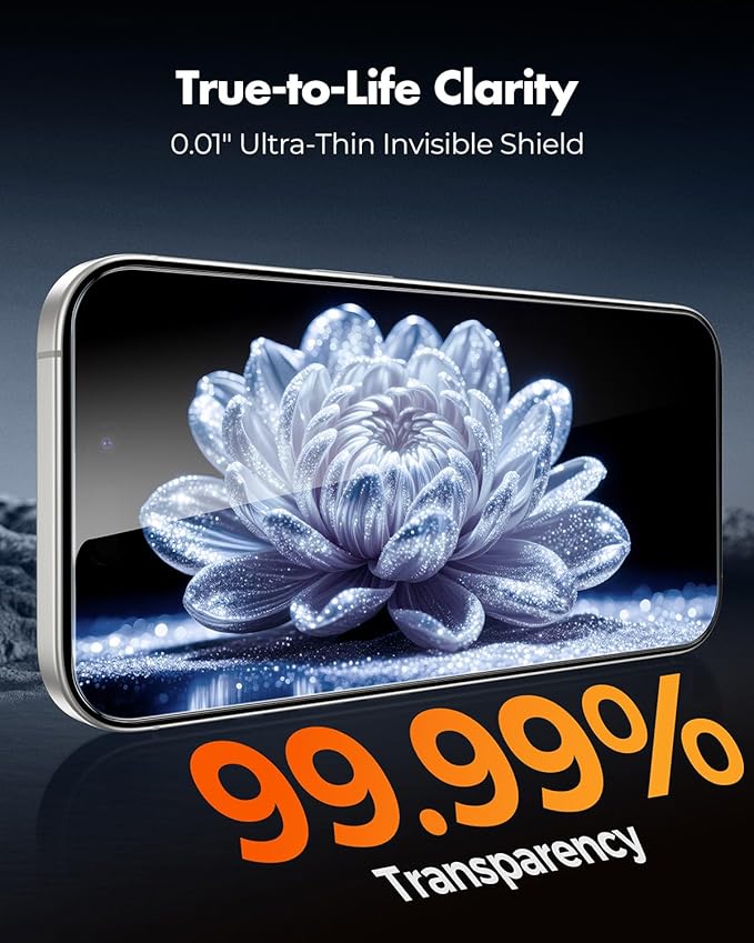 UNBREAKcable 2+2 Pack for iPhone 15 Pro Screen Protector & Lens Protector 【Military-Grade】【Easy Install】【Efficient Night Shot】9H+ Shatterproof Tempered Glass Film,Bubble-Free&Anti-Fingerprint ,Case Friendly-6.1 inch