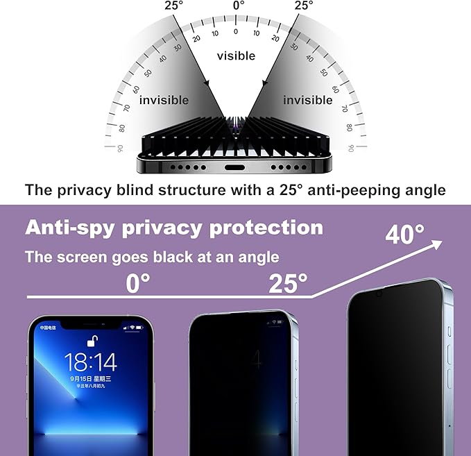 CHISHA 2-Pack Privacy Screen Protector for iPhone 13 Pro Max and iPhon 14 Plus 6.7-Inch, Auto Dust Removal, No Bubbles,Anti-Spy Tempered Glass Film, Easy Installation