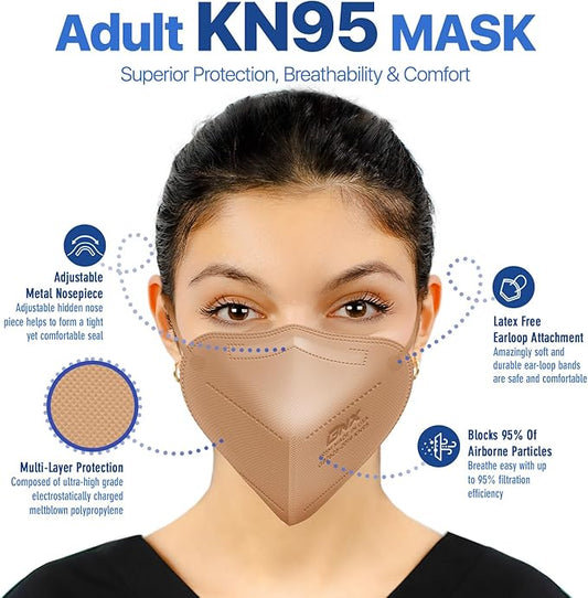 BNX KN95 Face Masks Made in USA (Adult Large, Adult Medium, Kids Small) (Earloop) (Model: E95/E95M/E95S)