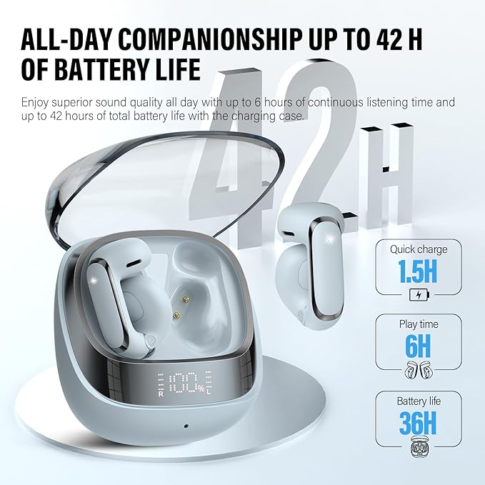 Wireless Earbuds, Clip On Ear Headphones, Bluetooth 5.4 HiFi Stereo Earbuds, 42H, LED Display Ear Buds, Comfortable Lightweight, IP7 Waterproof Open Ear Earphones, Earbud for Workouts Running, Blue