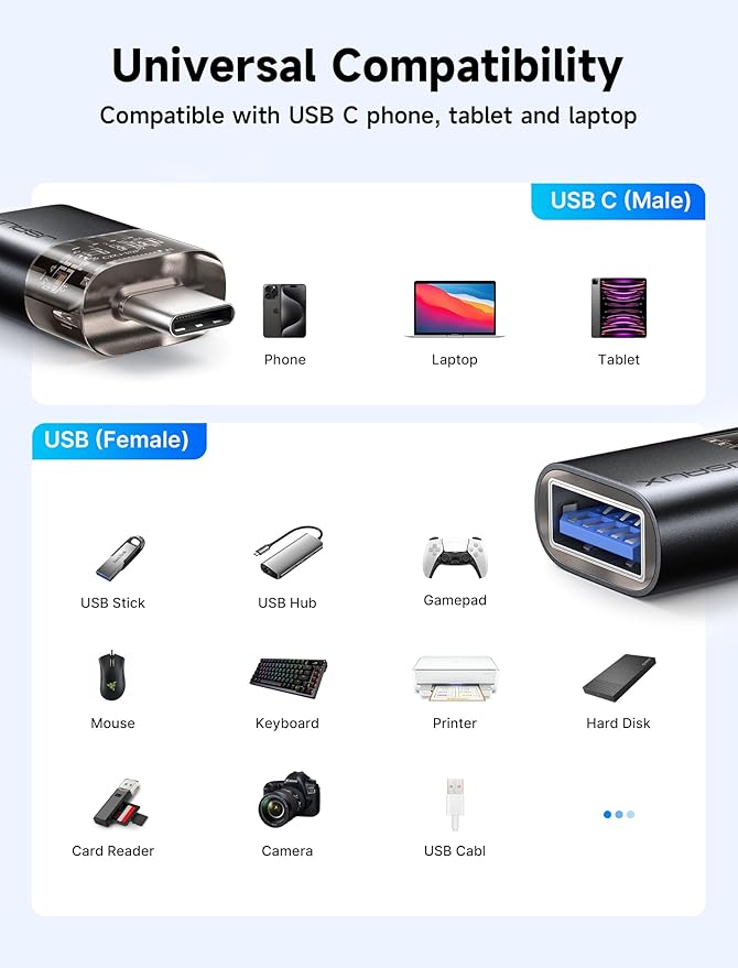 JSAUX USB C to USB Adapter [3 Pack], Type C Male to Female 3.0, Compatible With MacBook Pro/Air, iPhone 15, Samsung Galaxy S24/S23/S22/S21, All USB C Devices-Black