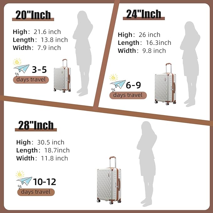 Melalenia Luggage 10 Piece Sets Clearance,Large Suitcase Set Spinner Wheels with TSA Locks,Hard Shell Luggage Sets for Women Travel Suitcase (White brown)