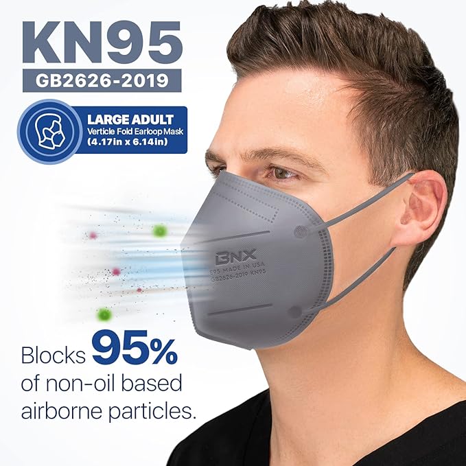 BNX KN95 Face Masks Made in USA (Adult Large, Adult Medium, Kids Small) (Earloop) (Model: E95/E95M/E95S)