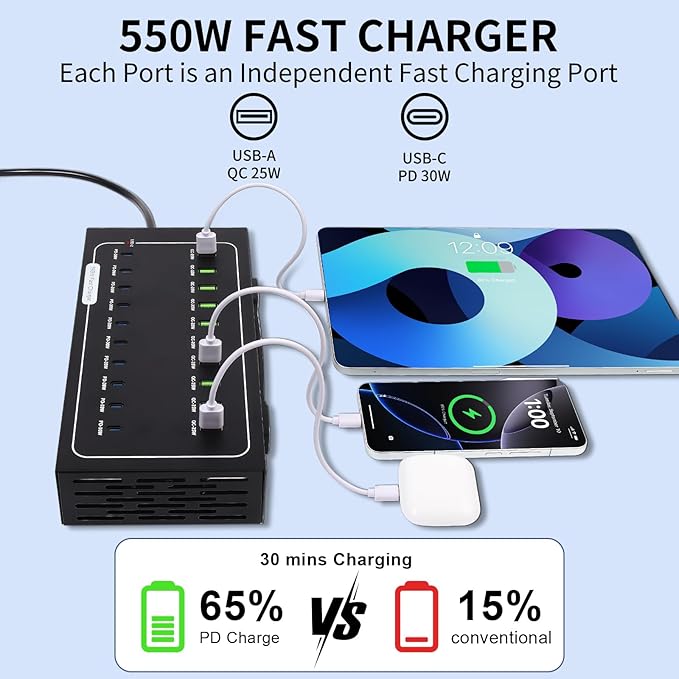 550W USB Charging Station, 20 Port (10 PD+10 QC) USB C Charger Block, Fast Charging Station for Multiple Devices with Smart Power Delivery for iPhone, iPad, Tablet and More