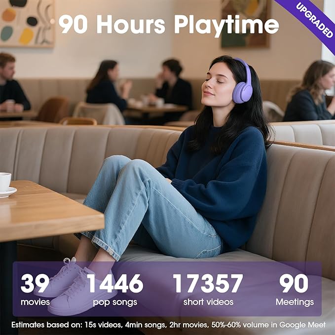 DOQAUS Upgrade Bluetooth Headphones Over Ear, 90H Playtime BT 5.3 Wireless Headphone EQ Modes, Built-in HD Mic, HiFi Stereo Sound, Deep Bass, Memory Foam Cups for Phone/PC&Travel/Gym/Workout