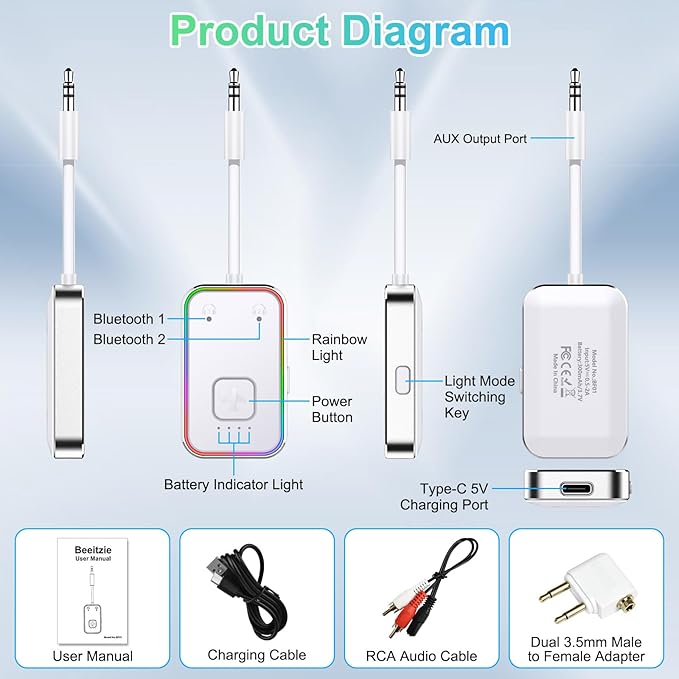 Bluetooth Transmitter for Airplane,Bluetooth V5.4 Transmitter for 2 Airpods/Headphones Dual Pairs.Wireless Transmitter for in-Flight/TV/Gym,with AptX LL,Metal Frame