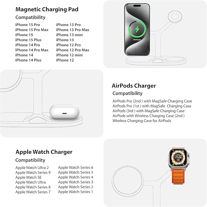 3-in-1 Wireless Charging Station for Apple Devices - Fast Charging Station for iPhone and Watch with MagSafe, Stable Charger Stand for iPhone 12-15 & iPhone 16 & iWatch & AirPods