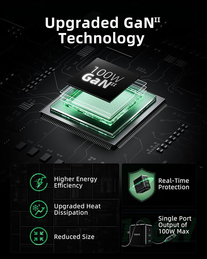 USB C Charger Block, 100W GaN+ Dual Port USB C Fast Charging Block Foldable Compact Wall Charging Power Adapter for MacBook Pro/Air, iPad, iPhone Series, Galaxy S24/S23, and More