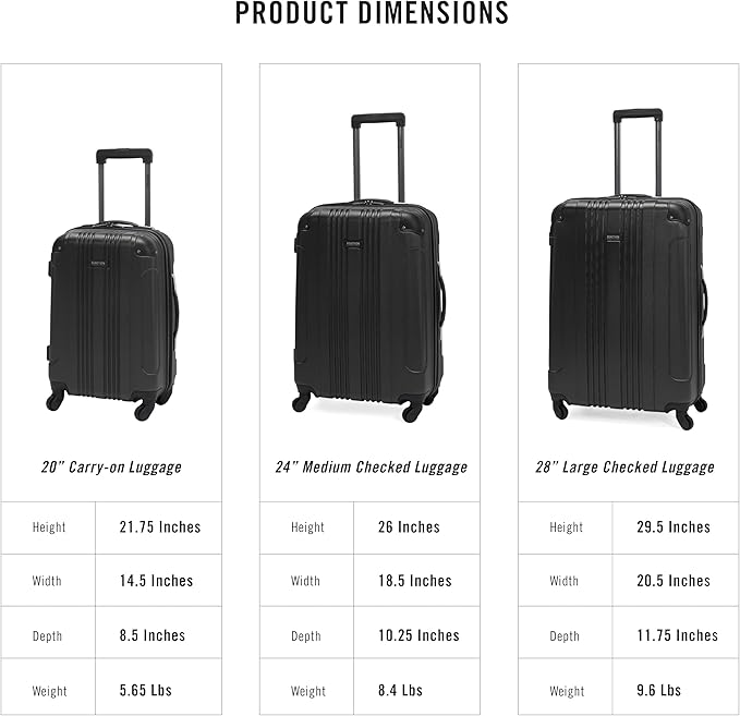 Kenneth Cole REACTION Out of Bounds Lightweight Hardshell 4-Wheel Spinner Luggage, Charcoal, 2-Piece Set (20" & 28")
