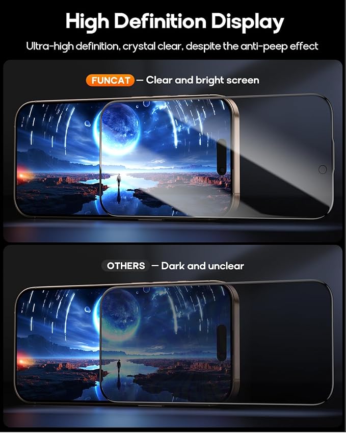 3 Pack for iPhone 16 Pro Max Tempered Glass Privacy Screen Protector, Dust Free CABIN, Auto Positioning, Bubble Free, Privacy Protection, Easy Installation,9H+ Hardness