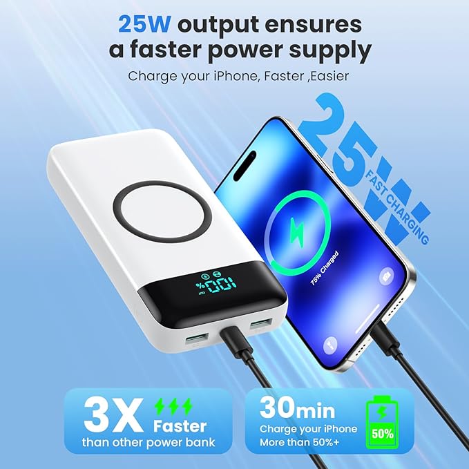 Wireless Portable Charger 40800mAh with 3 Built-in Cables,7-in-1 15W Wireless Charging Power Bank,25W PD QC 4.0 Fast Charging USB C LCD Display Battery Pack for iPhone 16/15/13,Samsung,Android-White
