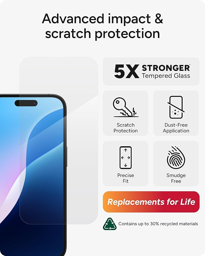 ZAGG Glass Elite Screen Protector for iPhone 16/15-5X Stronger, Reinforced Edges, Ultra-Strong Tempered Glass, Scratch Resistant, Anti-Smudge, Easy Installation, InvisibleShield, Eco-Friendly