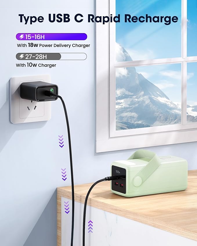 Portable Charger Power Bank 70000mAh, 22.5W Fast Charging USB C Battery Pack, 3 Outputs, LED Display & LED Light, External Huge Capacity Battery Bank for iPhone, Samsung, iPad, Camping, Fishing