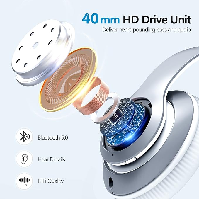Headphones Wireless Bluetooth,60 Hours Playtime Foldable Lightweight Bluetooth Headphones Wireless Over Ear Wired Hi-Fi Stereo with 6 EQ Modes, Deep Bass Adjustable Headset with Mic, FM, TF for Adults