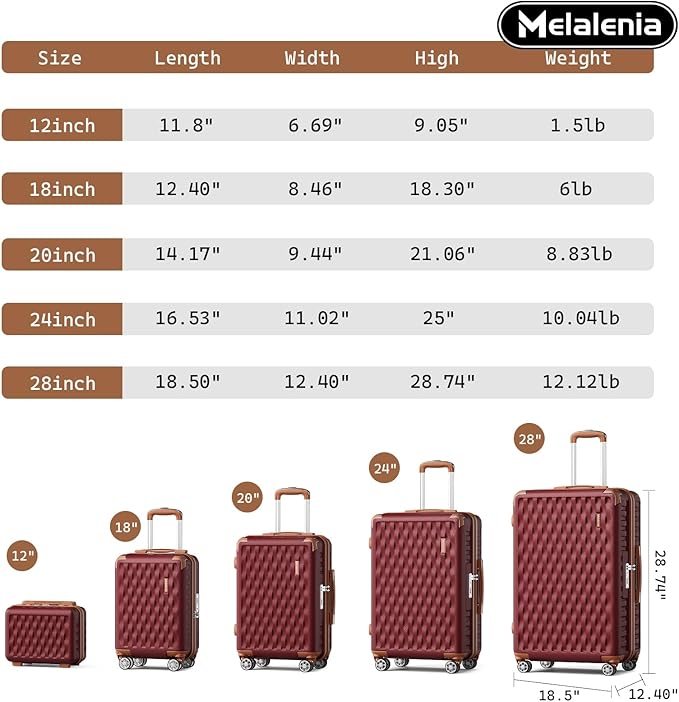 Melalenia Luggage Sets 7 Piece Hard Shell Carry on Suitcase with Spinner Wheels and TSA Lock, Lightweight Travel Duffel Bag for Women, Men, Red Brown