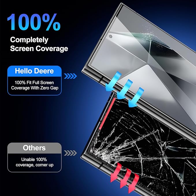 Compatible with Samsung Galaxy S24 Ultra Screen Protector Clear,[100% Fingerprint Unlock][Shatterproof][Anti-Fingerprint] 3D Full Coverage 9H Screen Protector,Easy Installation,2 Pack