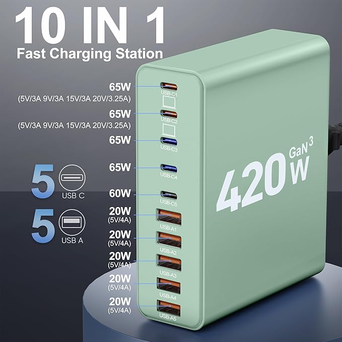 420W USB C Charger Block,10-Port Charging Station GaN Fast Charging Type C & USB A Wall Charger Adapter for MacBook Pro/Air,iPhone,iPad,Dell XPS,Samsung Galaxy(Green)