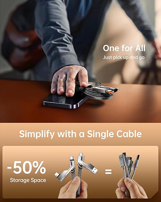 SHEZI 4-in-1 [Upgraded] USB C Cable 10FT Compatible with Lightning Cable 90 Degree, Long Fast Charging Flat Nylon Braided for iPhone 16/15 Charger Cord, Multi Charging Combo with L/USB C/USB A Ports