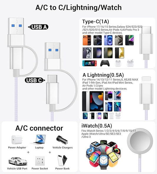 Temdan for Travel Vacation Essentials,3 in 2 USB C Cable for Apple Watch Charger/iPhone 17 Charger/Lightning,Multi Charging Cable Cord,Camping Essentials,Designed for iWatch &iPhone 16-12-4FT Purple