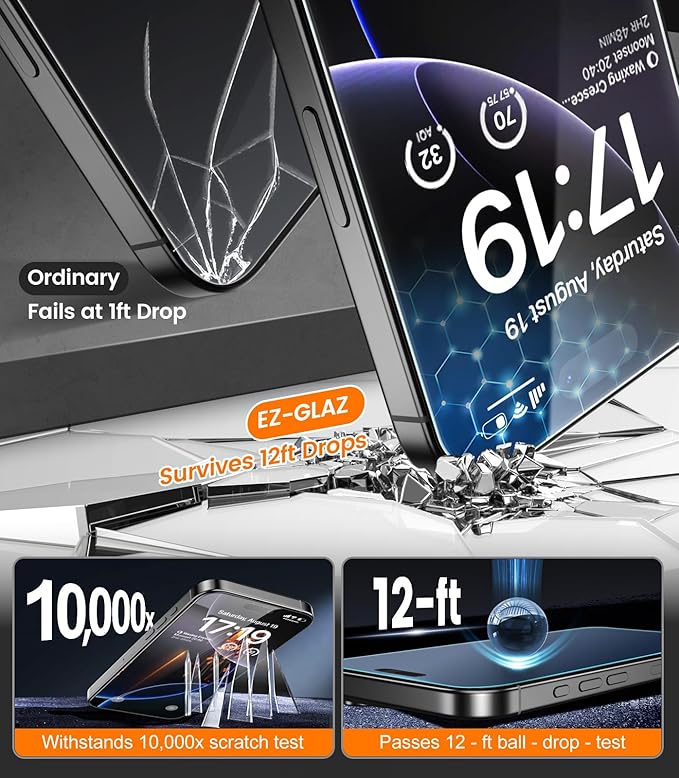 EZ-GLAZ- 4 Pack for iPhone 16 Pro Privacy Screen Protector [6.3"] With 2 Pack Camera Lens Protector, 9H+ Hardness 12FT Military Grade Shatterproof Scratch Resistant Durable Tempered Glass Film with Flawless Fit Kit