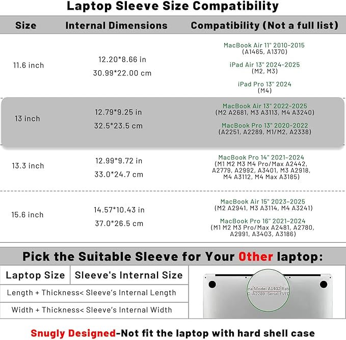 Allinside 13 inch Laptop Sleeve Case for MacBook Air 13 2018-2025/MacBook Pro 13 2016-2022, Waterproof PU Leather Laptop Sleeve Bag Protective Vertical Case Cover, Gray