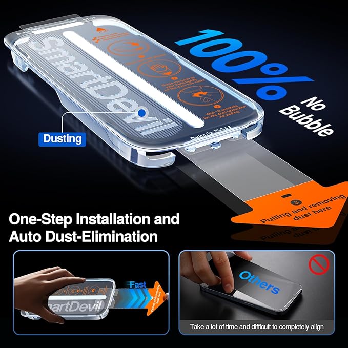 SMARTDEVIL 2+2Pack for iPhone 17 Pro Max Privacy Screen Protector with Camera Lens Protector,Shatterproof Tempered Glass [True 28°Anti Spy] [9H Hardness] [Automatic Dust-Elimination Install] [Bubble Free]