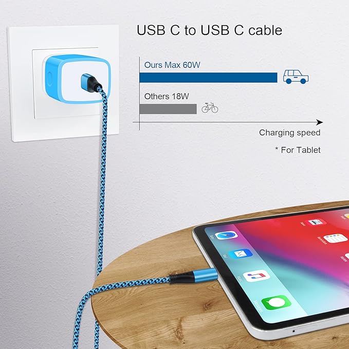 USB C Wall Charger, 20W PD Type C Fast Charging Block & 6ft Cable Compatible with Google Pixel 10/10 Pro XL/9a/9 XL 8a 8 7a 7 6 5, Samsung Galaxy S24/S23/S22/S21 FE/Z Fold