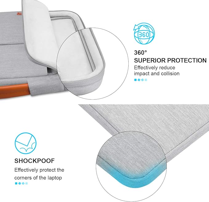 Lacdo 360° Protective Laptop Sleeve Case for 15 inch New MacBook Air M4 A3241 2025, M3 A3114, M2 A2941 2024-2023, 15 inch MacBook Pro A1990 A1707, Dell XPS 15 Plus Computer Bag, Water-Resistant, Gray