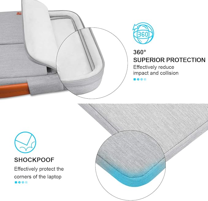 Lacdo 360° Protective Laptop Sleeve Case for 13 inch New MacBook Air M4 A3240 2025, M3 A3113, M2 A2681, M1 A2337 | 13" MacBook Pro M2/M1 A2338 A2251 | 13" iPad Air M3 / iPad Pro M4 Computer Bag, Gray