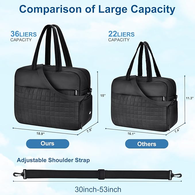 Felipe Varela Large Puffy Tote Bag, Gym Bags for Women with Shoe Compartment, Weekender Overnight Lightweight Carry on Puffer Duffle Bag for Travel (Black,36L)
