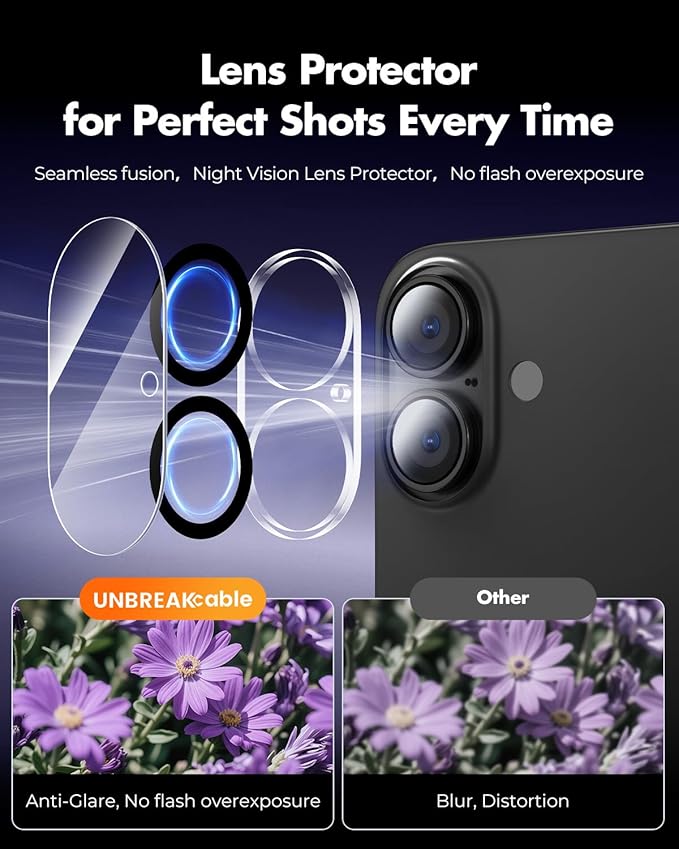 UNBREAKcable 2+2 Pack for iPhone 16 Plus Screen Protector & Lens Protector 【Military-Grade】【Easy Install】【Efficient Night Shot】9H+ Shatterproof Tempered Glass Film,Bubble-Free&Anti-Fingerprint ,Case Friendly-6.7 inch