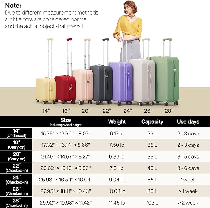 mixi Carry on Luggage, Suitcase with Spinner Wheels 16in Luggage Hardshell Lightweight Rolling Suitcases PC with Cover & TSA Lock, Off White（Slight Pink）