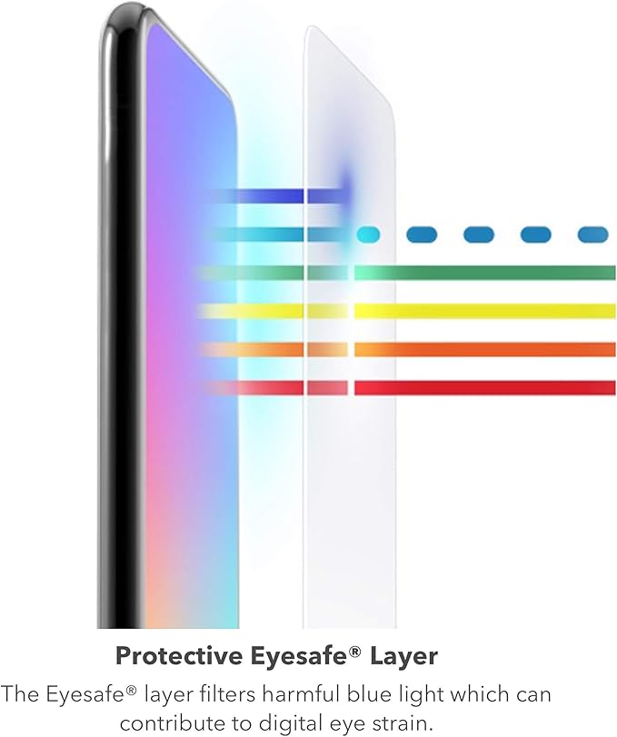 ZAGG Glass Elite VisionGuard+ Screen Protector - iPhone 12 Mini - Impact Protection, Scratch, Fingerprint, Smudge, InvisibleShield, Oil Resistant, Clear