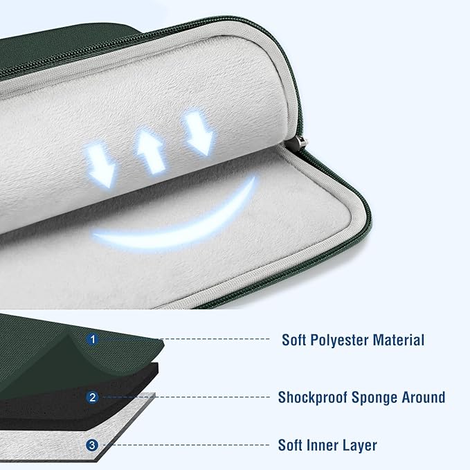 MOSISO Laptop Case 15 inch, 15 inch Laptop Sleeve Compatible with MacBook Air 15 M4 A3241 M3 A3114 M2 A2941 2025 2024 2023,Dell XPS 15,Polyester Vertical Computer Sleeve Bag with Pocket,Midnight Green