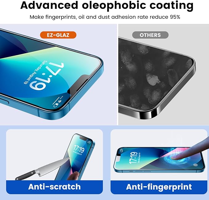 EZ-GLAZ-4+2 Pack for iPhone 13 Privacy Screen Protector[6.1 inches] With Camera Lens Protector, [Drop Protection] 9H Hardness Full Coverage Anti-Spy Tempered Glass Film, Easy to install