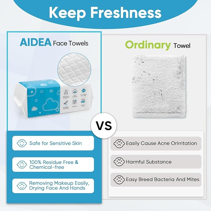 AlDEA Face Towels Disposable-600Ct, Clean Towels for Sensitive Skin, Makeup Removing & Facial Cleansing, Travel & Dry Wipes Face Cloths