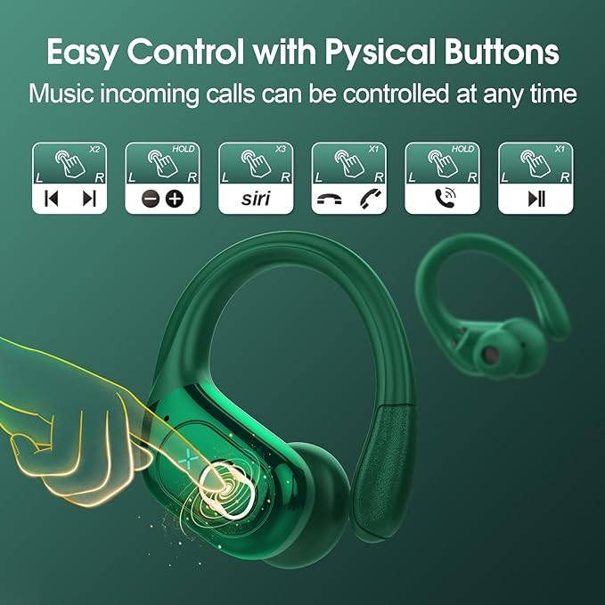 AI Translation Earbuds Real Time, 164 Language Translator Earbud 3-in-1 Bluetooth 5.4 Translator Earbuds with 6 Translation Modes, 75H Translators Headphones with APP for Travel Business, Dark Green