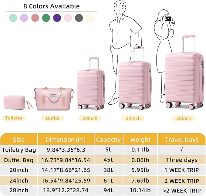LARVENDER Luggage Sets 5 Piece with Duffel Bag Expandable(Only 28 inch) Hardside PP Carry On Luggage with 360° Spinner Wheels TSA Lock Luggage Sets for Women, Orchid Pink