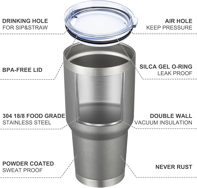 MEWAY 30oz Insulated Tumbler With Lids and Straws,Stainless Steel Double Vacuum Coffee Tumbler Cup, Brush, Durable Powder Coated Coffee Cup for Cold & Hot Drinks(Cold Grey,8 PACK)