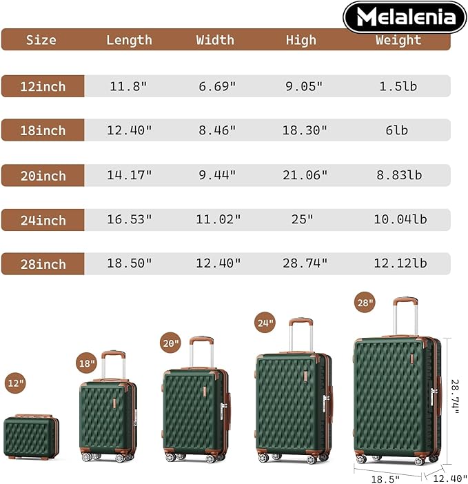 Melalenia Luggage Sets 7 Piece Hard Shell Carry on Suitcase with Spinner Wheels and TSA Lock, Lightweight Travel Duffel Bag for Women, Men, Green Brown