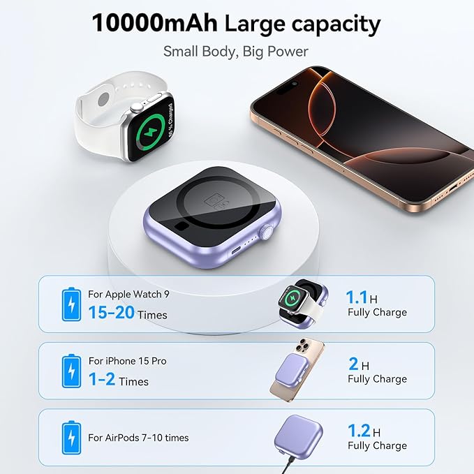 for MagSafe Battery Pack 10000mAh,3-in-1 Magnetic Power Bank,22.5W PD Fast Charging USB C in&Out Powerbank for iPhone 16/15/14/13/12,Apple Watch Series,Airpods