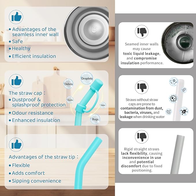 40 oz Tumbler with Handle and Straw 100% Leak-proof Coffee Tumbler Stainless Steel Insulated Travel Coffee Mug with Non Pop-off Lid, Birthday Gifts for Women Men, Water Bottle Fits in Cup Holder