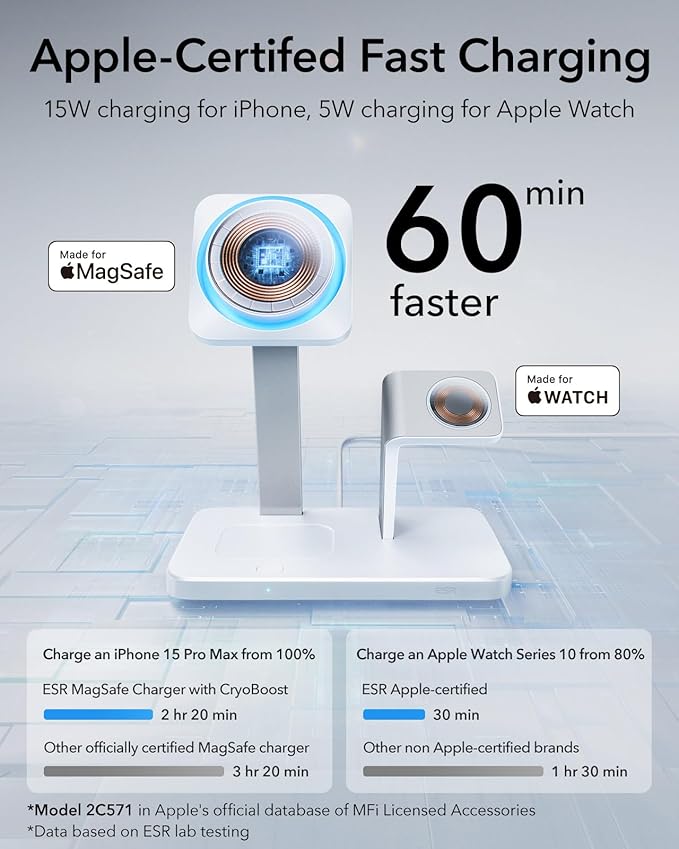 ESR 25W 3-in-1 Charger Stand for Magsafe, Made for Apple-Certified Magnetic Wireless Charger, 15W Charging Station for iPhone 17/16/15/14/13 Apple Watch/AirPods Pro, Phone-Cooling Charger, White